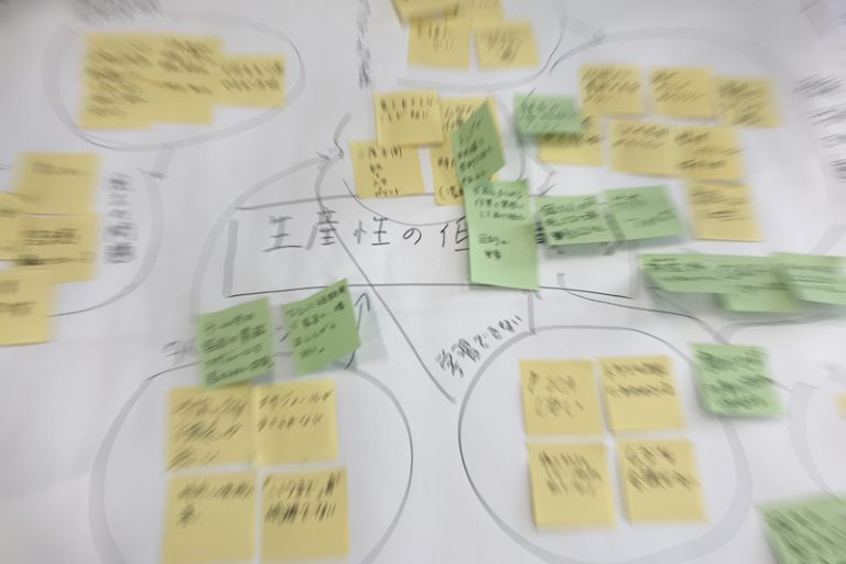 職場の問題地図ワークショップ
