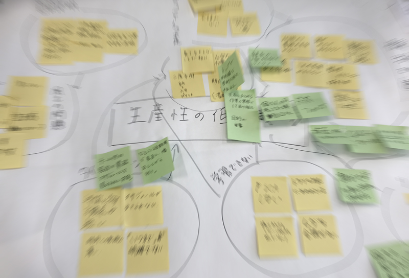 職場の問題地図ワークショップ